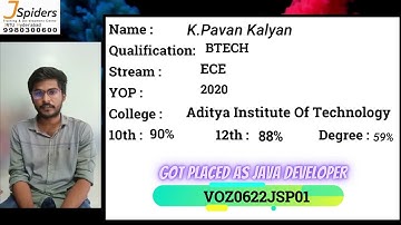 JSpiders Hyderabad JNTU  | Student Testimonial | Got Placed As Java Developer