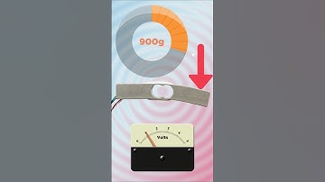 Measuring Weight and Forces with Load Cells!