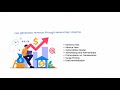 Launch Your On Demand Delivery Business Today