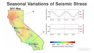 Seasonal Variations Of Seismic Stress