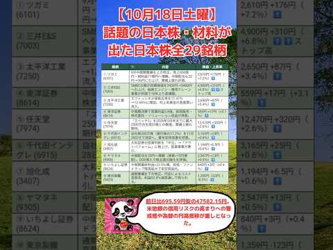 【10月18日土曜】(全29銘柄) 昨日話題の日本株・優待株 #shorts #日本株