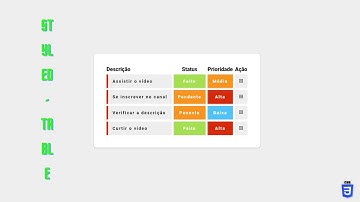 Tabela estilizada usando CSS e Html - Modelo 2 #css