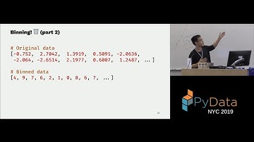 Thomas J Fan: Deep Dive into scikit-learn