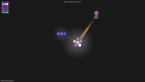 marekm4/color-extractor - Gource visualisation