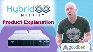 Hybrid Infinity Mattress EXPLAINED by GoodBed.com