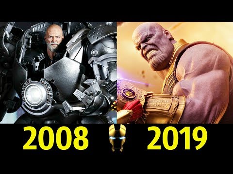 Видео: Враги Железного Человека (2008 - 2019) ! Детальный Разбор !