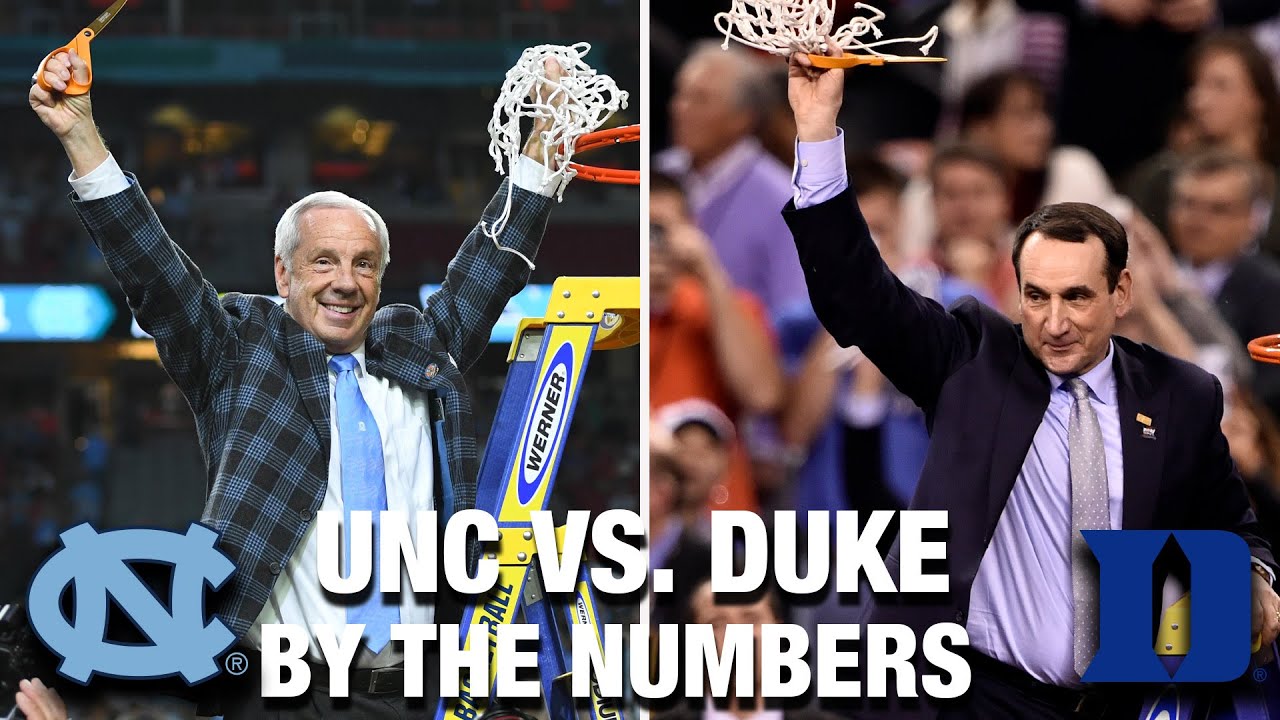UNC vs Duke: The Rivalry By The Numbers - YouTube