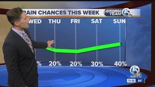 South Florida forecast 7/12/16 - 11pm report