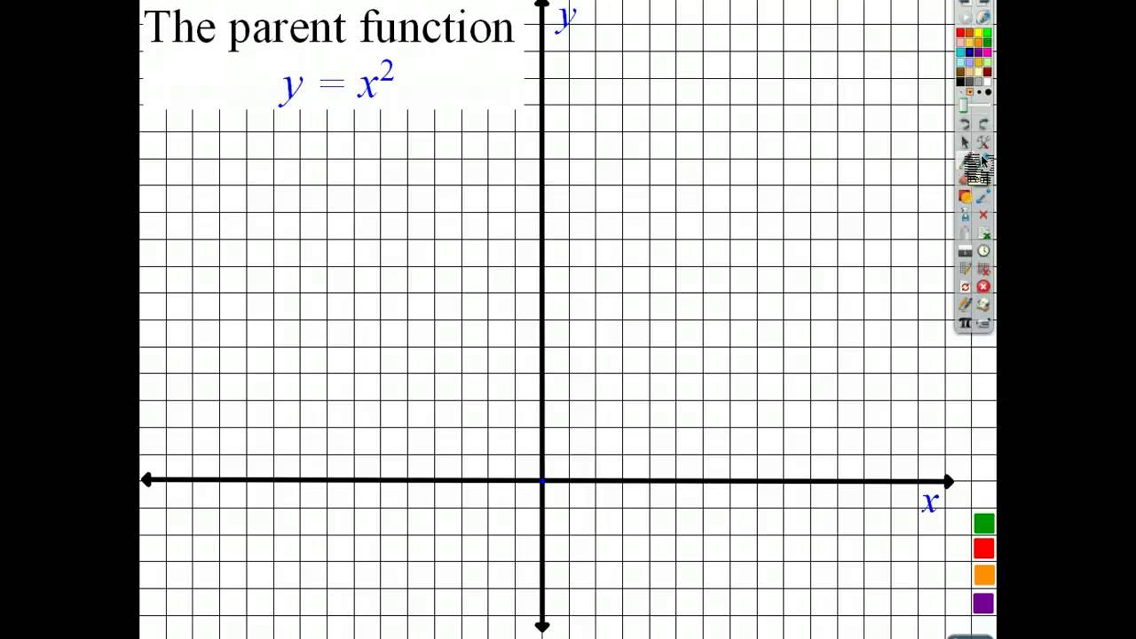 Alg 10 1 Graph Y Ax 2 C Youtube