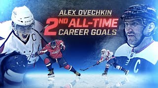The players give their thoughts on Ovechkin and his historic scoring ability