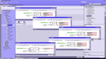 SIMIT Simulation-Framework: virtuelle Inbetriebnahme