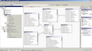 Cognos Framework Manager  Scope Relation A Hands O
