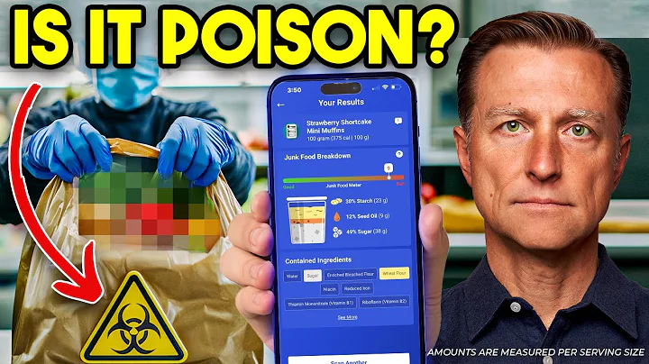 The MOST Toxic Ingredients You Should NEVER Eat