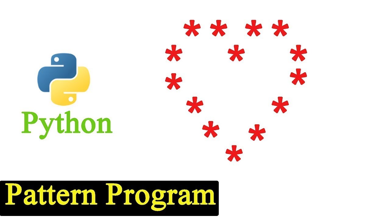 Pattern Examples in Python training class 4 - Techonet - YouTube