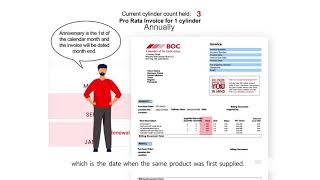 Understanding your BOC Invoice