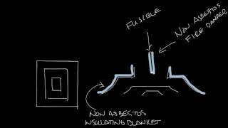 TItus Timeout Podcast - What are fire rated diffusers?