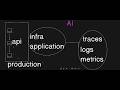 AIOps Explained Simply