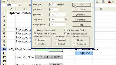 Optimal Center of Gravity