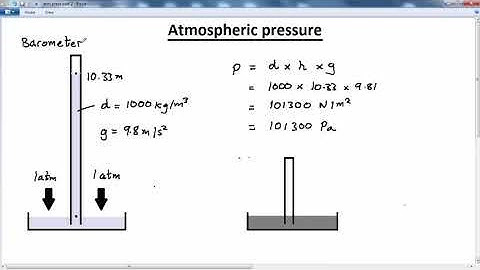GCSE PHYSICS - DENSITY AND PRESSURE  -  LESSON 10 - atmospheric pressure part