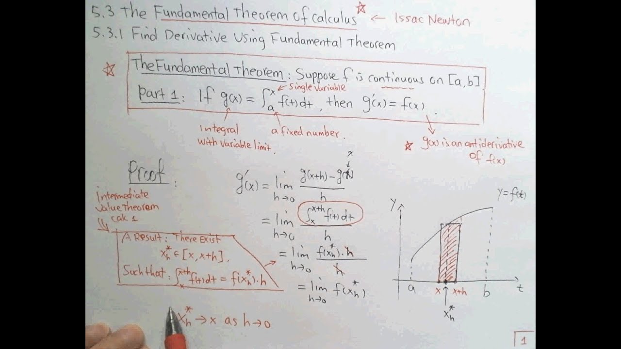 fundamental theorem of calculus part 2 fundamental theorem of calculus part 2