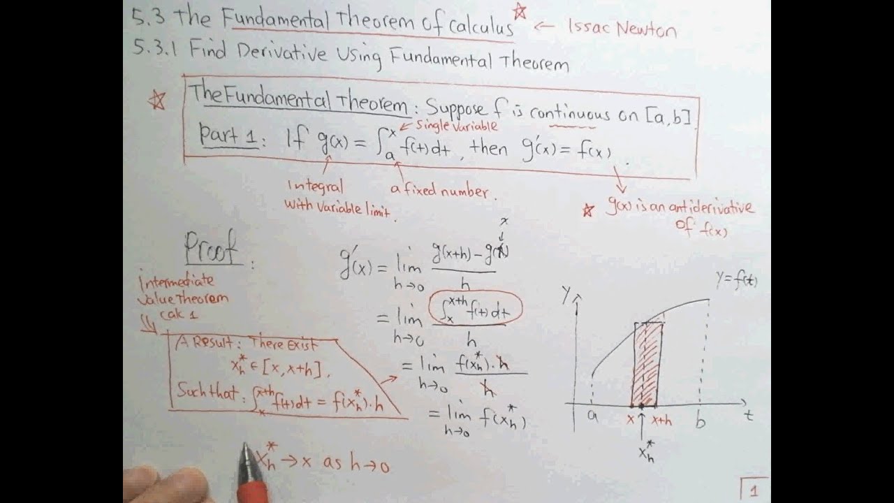 fundamental theorem of calculus part 2