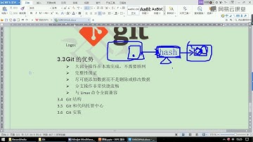 《Git&GitHub视频教程》 1·5  Git优势