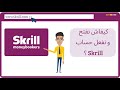    2023  100  skrill maroc