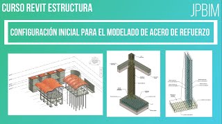 Video 15. Configuración del acero de refuerzo (CURSO REVIT ESTRUCTURA AVANZADO)