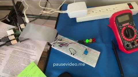 Raspberry PI based App health monitoring system