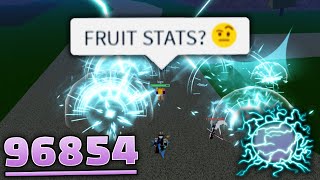 Download do aplicativo Fruit Combo 2023 - Grátis - 9Apps