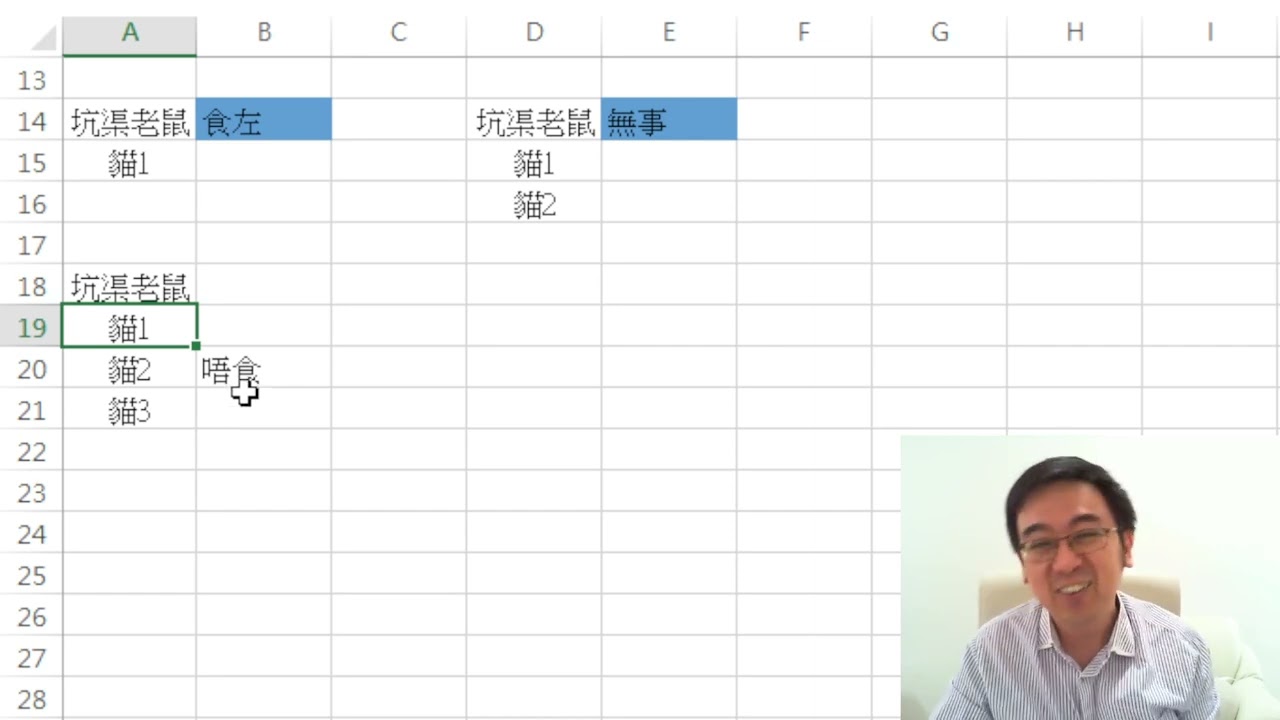 Herman Yeung - Game Theory 6 博弈論6 (為什麼 100 隻貓無法吃掉 1 隻老鼠 鎌田雄一郎)