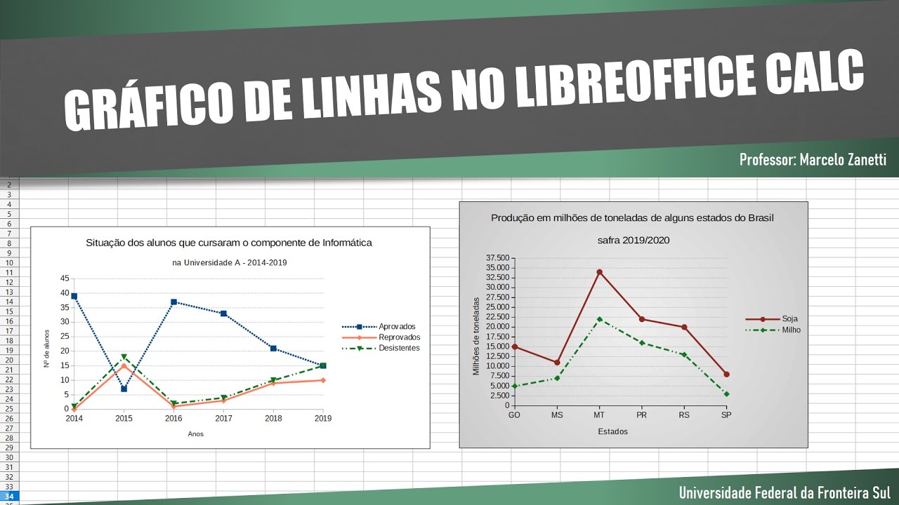 Você quer mesmo ser gráfico? – Dicas Gráficas do Cardquali