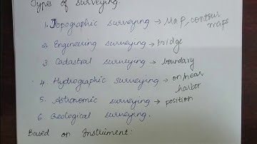 3. TYPES OF SURVEYING l GATE 2021 LECTURES l ENGLISH