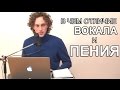 Вокал или Пение? Как научиться петь с нуля.