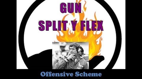 Madden 15 MUT SCHEME - GUN SPLIT Y FLEX - SCISSORS FLATS