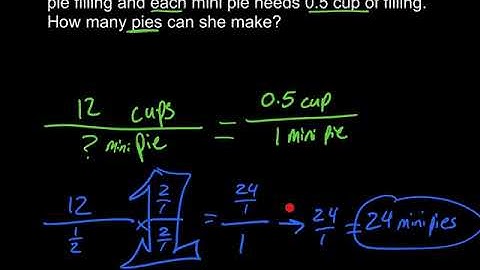 Fraction Division and Ratios CPM 7.2.4