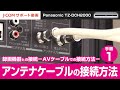 Panasonic TZ-DCH2000 録画機器との接続－AVケーブルでの接続方法－手順① アンテナケーブルの接続方法