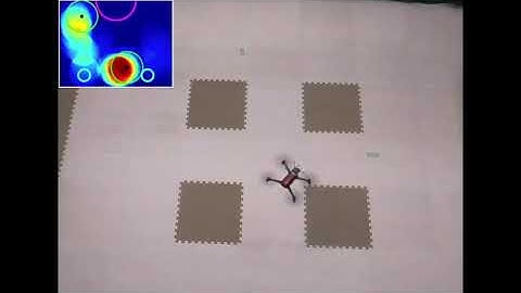 Persistent Coverage Control with CBFs