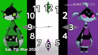 Splixson Television Clock Ident April 2020- Present