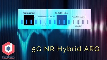 5G NR Hybrid ARQ