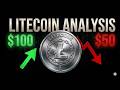 Litecoin LTC $40 CRASH COMING or $100 PUMP? LTC Crypto Price Prediction and Technical Analysis 2026