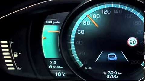 Adaptive Digital TFT Display - Overview