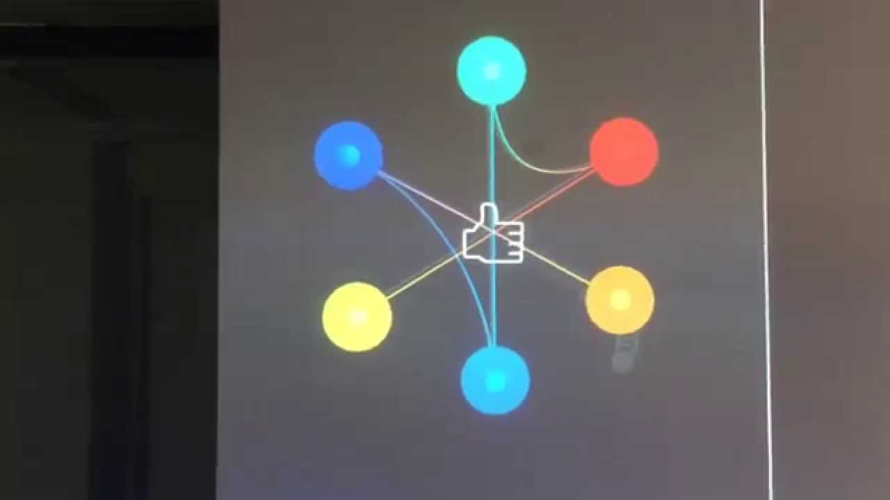Beyond Rubik's Cube Memory and Shape Matching Games - YouTube