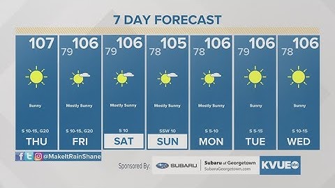 Live weather update: Record-challenging heat expected in Austin area Thursday | KVUE