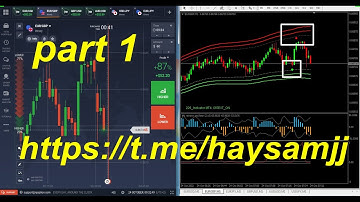 Best binary options trading indicators for beginners