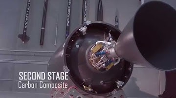 Rocket Lab USA Selected for Venture Class Launches