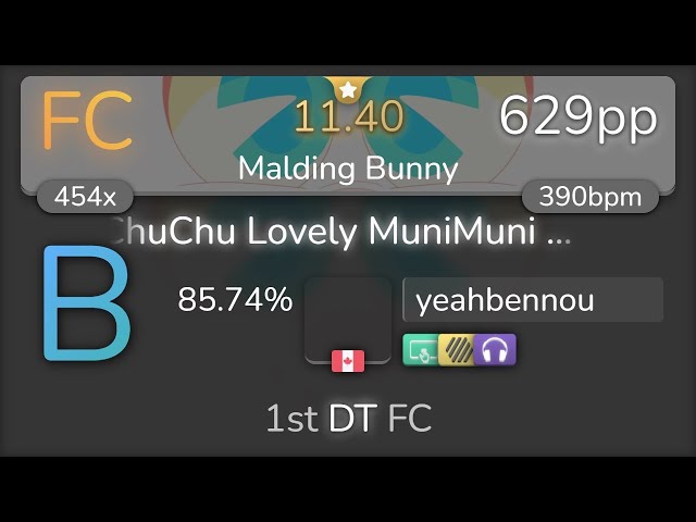 🔔 yeahbennou | MAXIMUM THE HORMONE - ChuChu Lovely [Malding Bunny] +TDHDNC 85.74% {629pp FC} - osu! class=