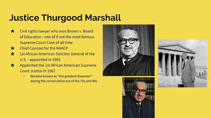 Civil Rights Movement Part 1