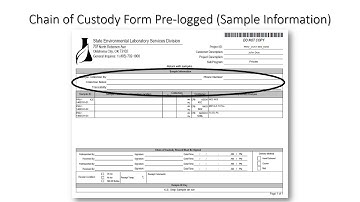 Chain of Custody Training: Prelogged Noncompliance