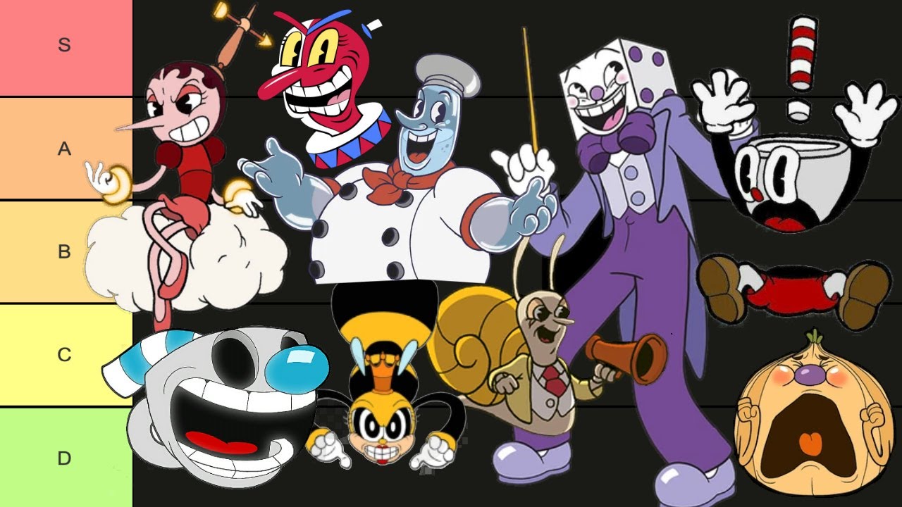 Cuphead bosses ranked